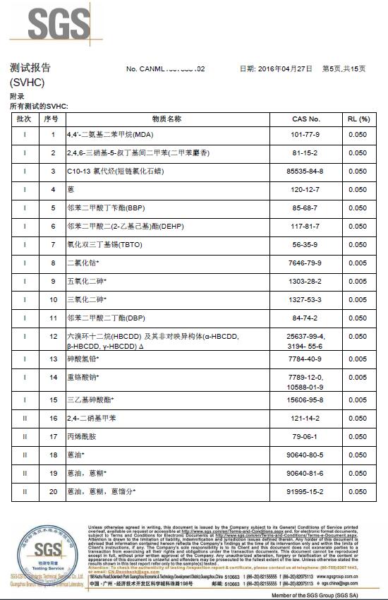 納米涂層SGS Reach認證報告