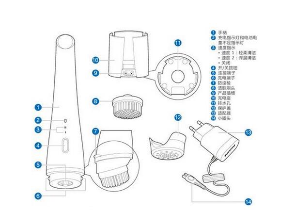 潔面儀防水設(shè)計(jì).jpg