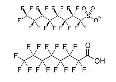 PFOA、PFOS結(jié)構(gòu)