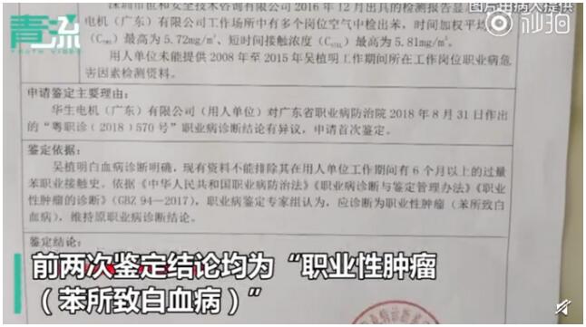 深圳汽配廠白血病事件 工人被鑒定為職業(yè)性腫瘤